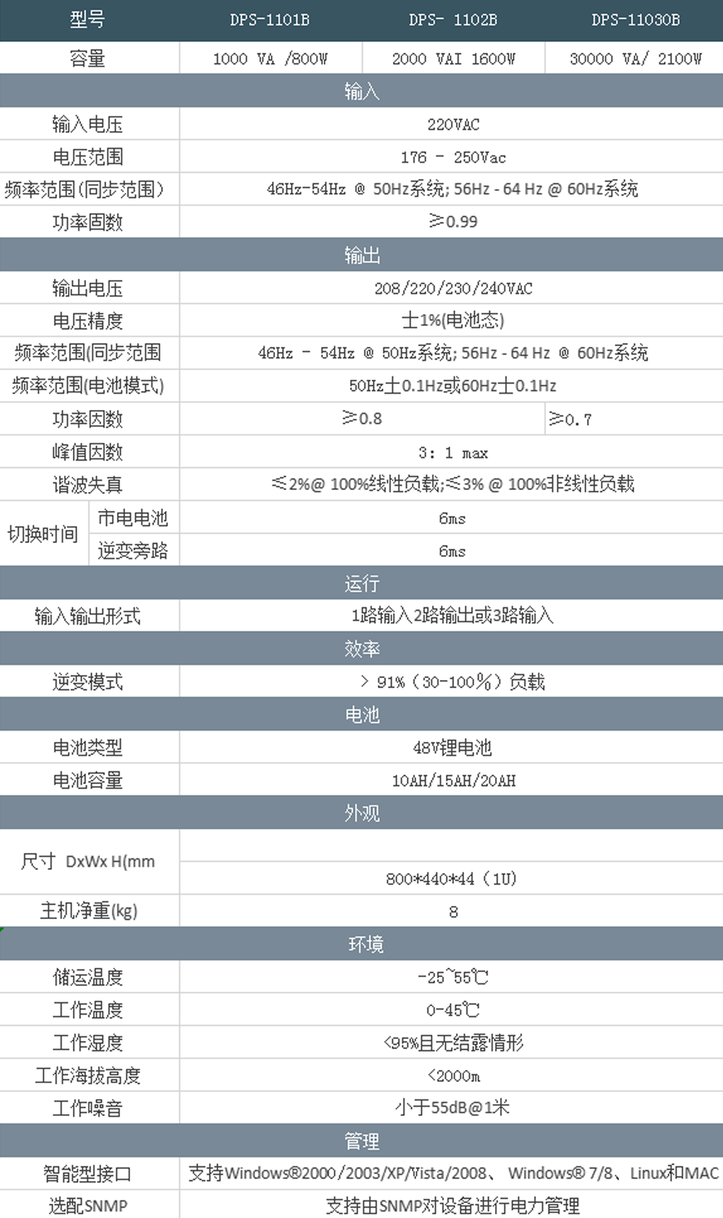 1556247253341645.png 1-3.png