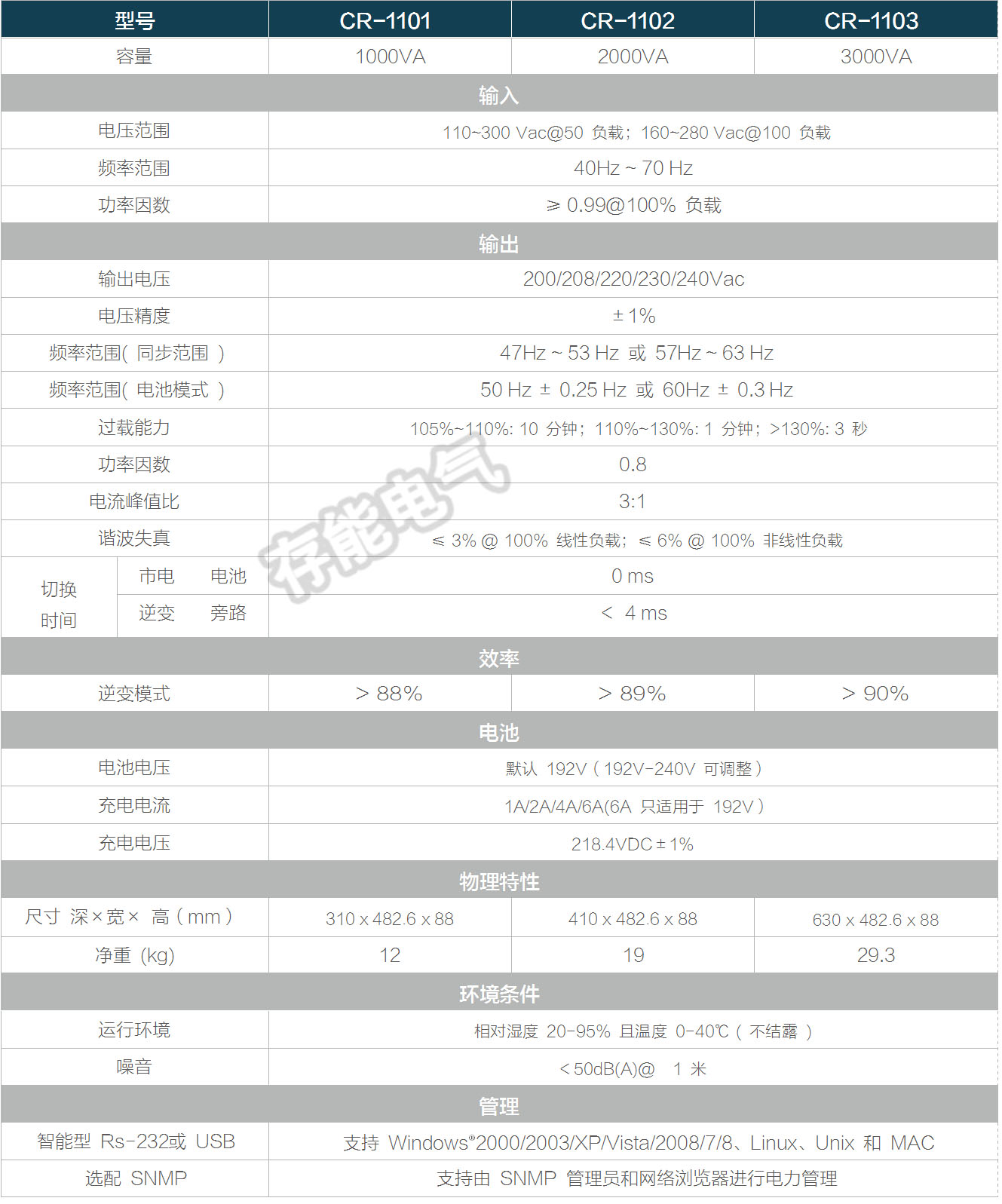 1655262182846199.jpg 1.jpg