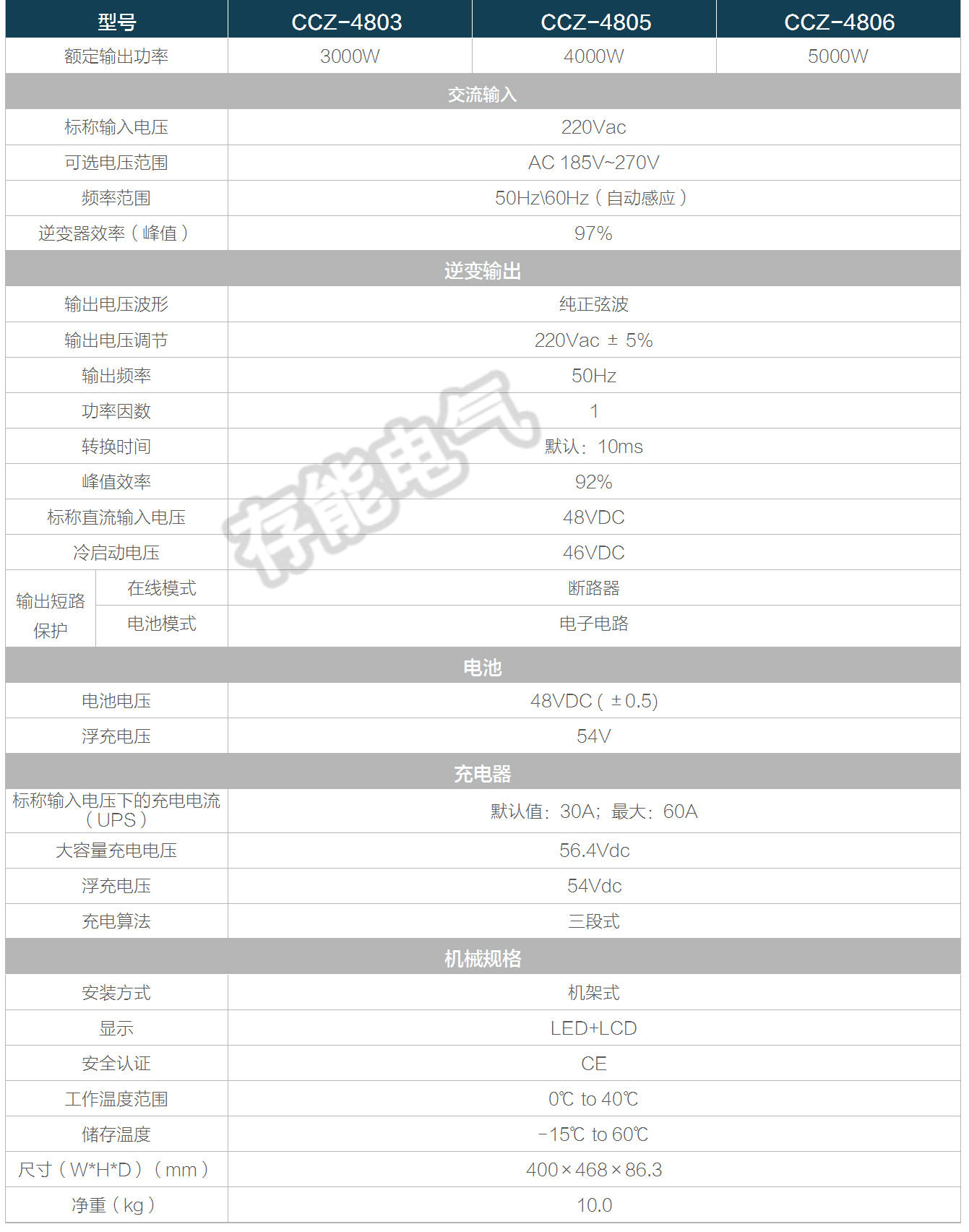 1655277704987573.jpg 3-6kva.jpg