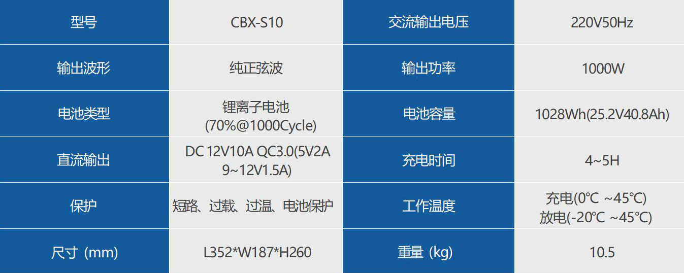 1655713265495117.jpg S10.jpg