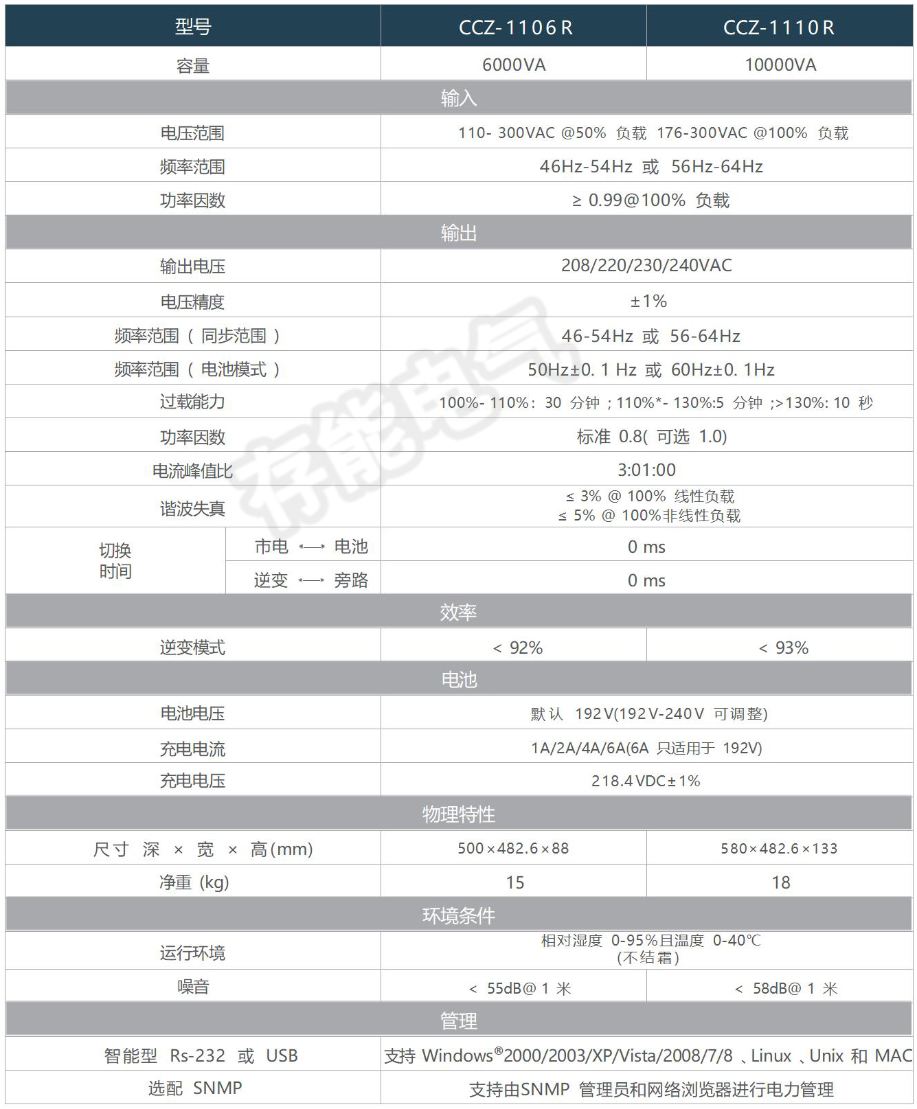 1658200914877732.jpg CCZR6-10.jpg