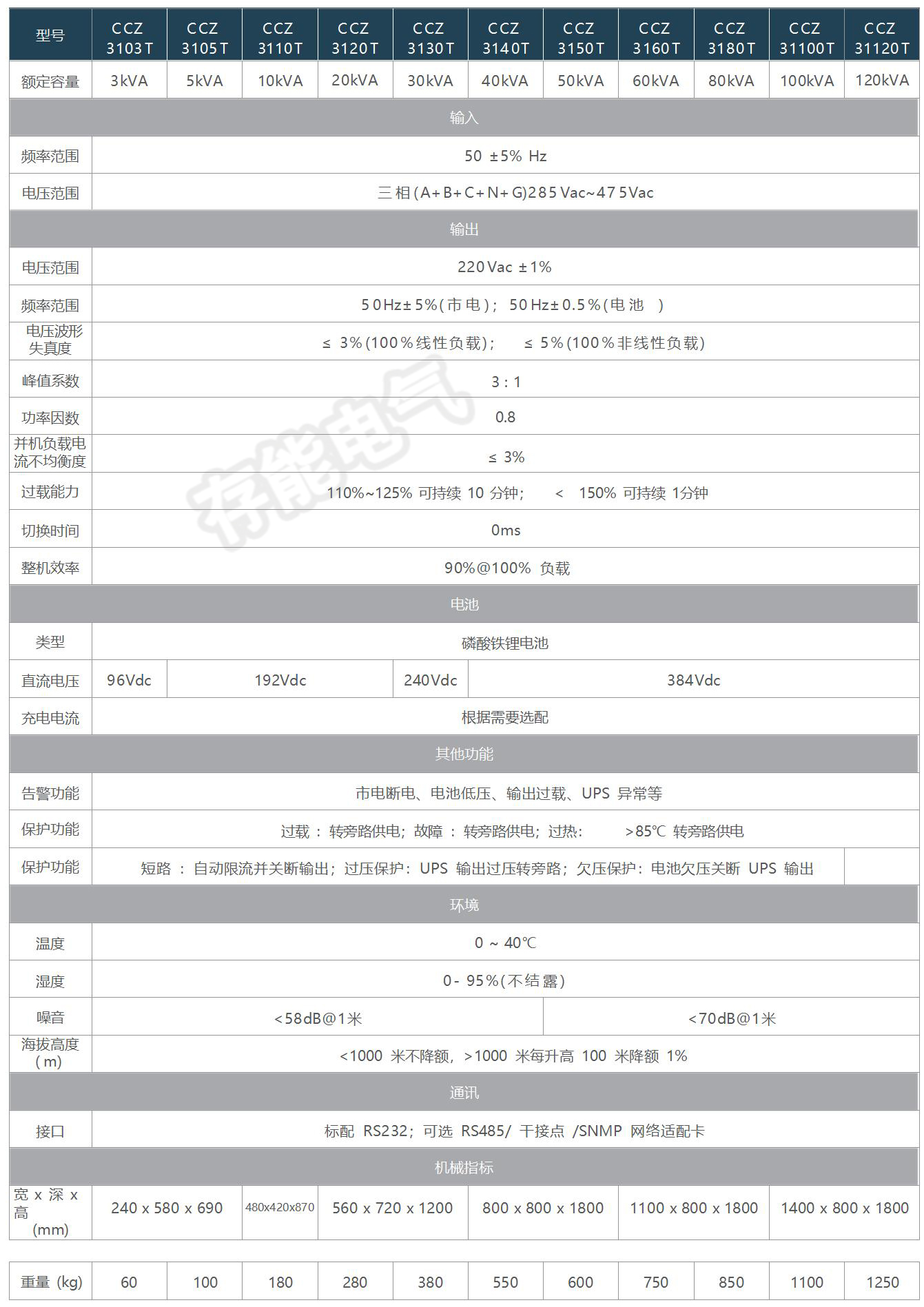 1658214205740299.jpg 3-120.jpg