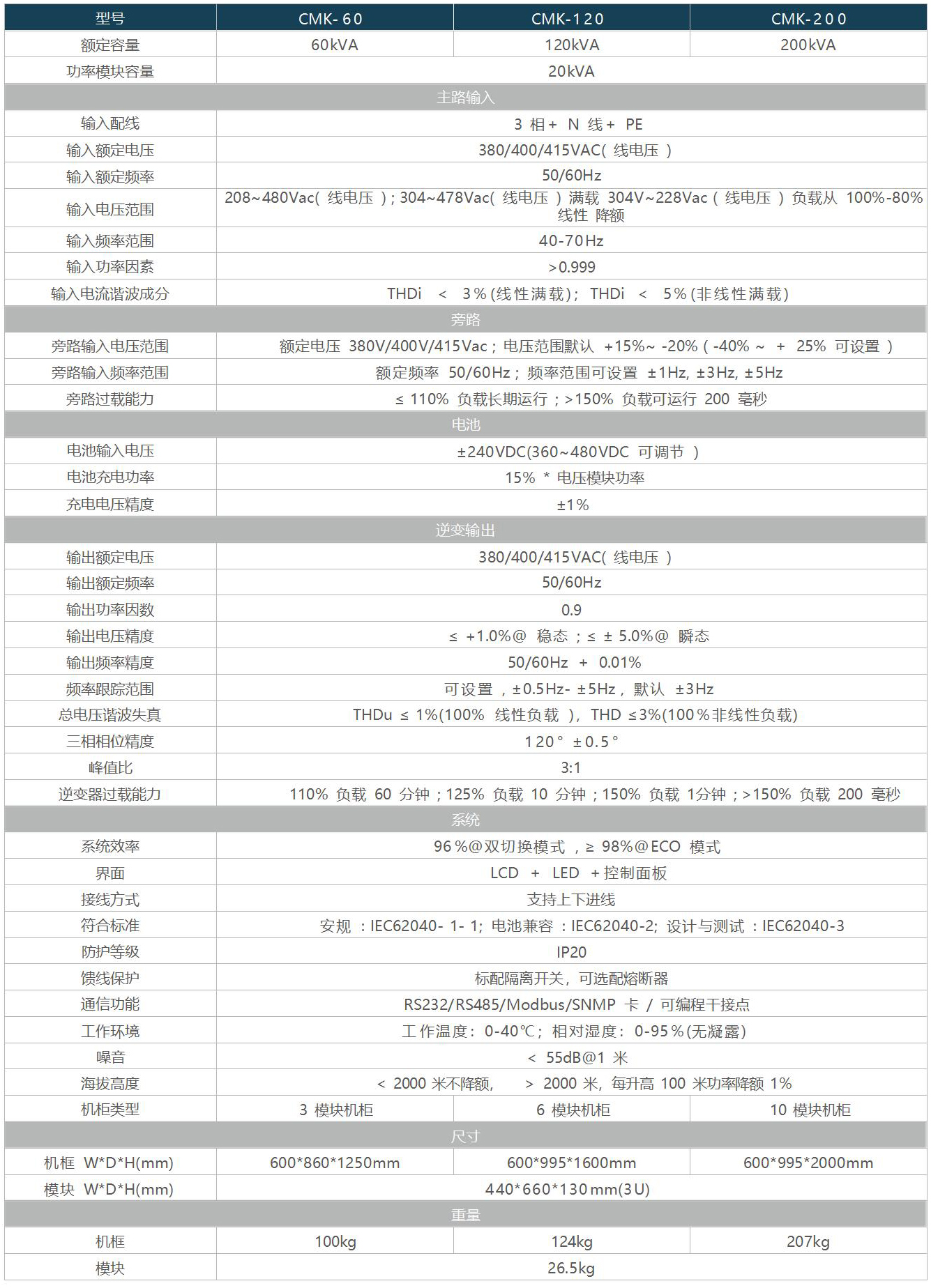 1658296025335939.jpg 20-200.jpg