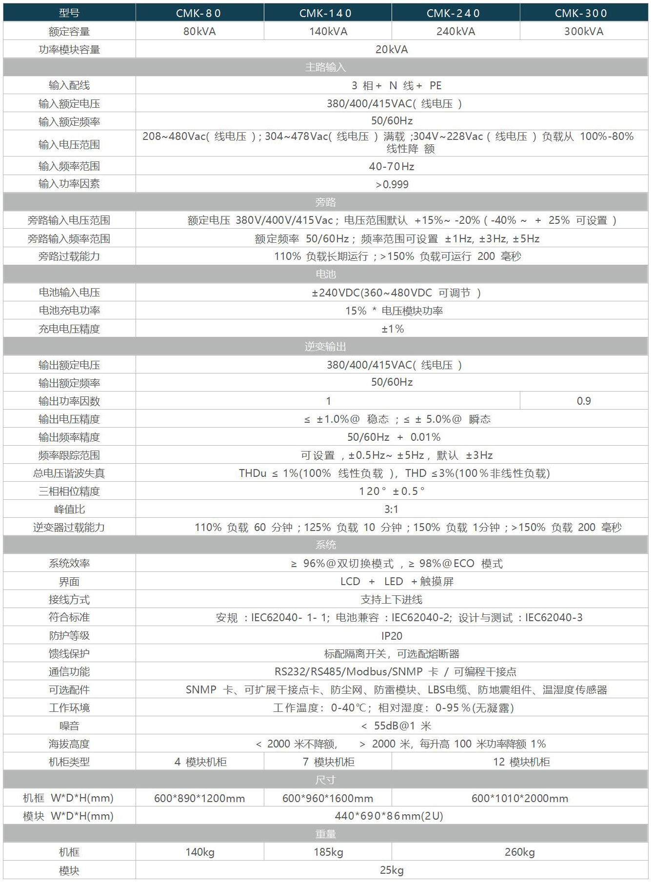 1658297715941961.jpg 20-300.jpg